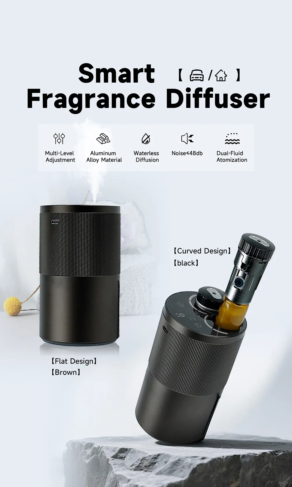 Fragrance 2 + Color Differentiation